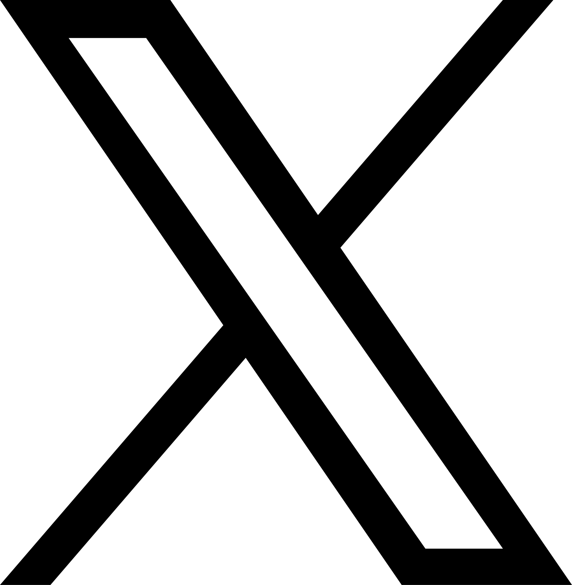 X former twitter logo